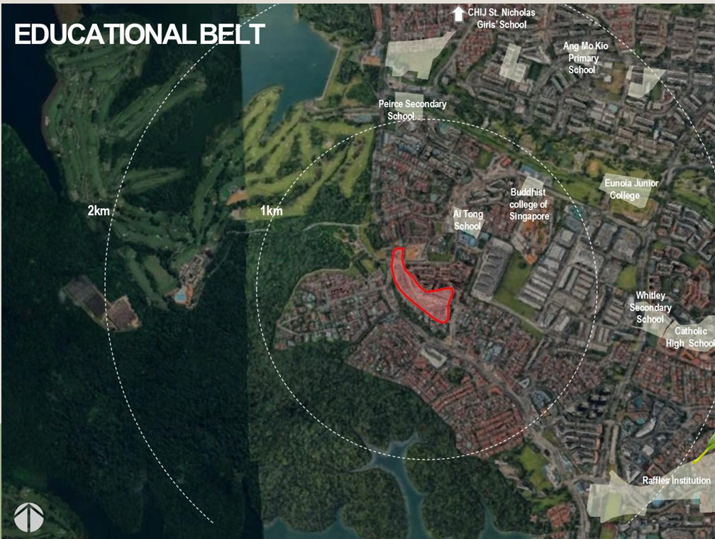 Education belt map showing Ai Tong Primary, CHIJ St. Nicholas and Raffles Institution near Thomson Reserve