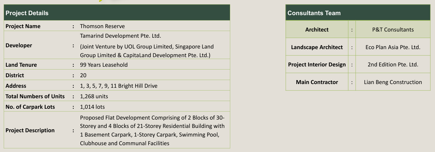 Thomson Reserve project details and consultants team