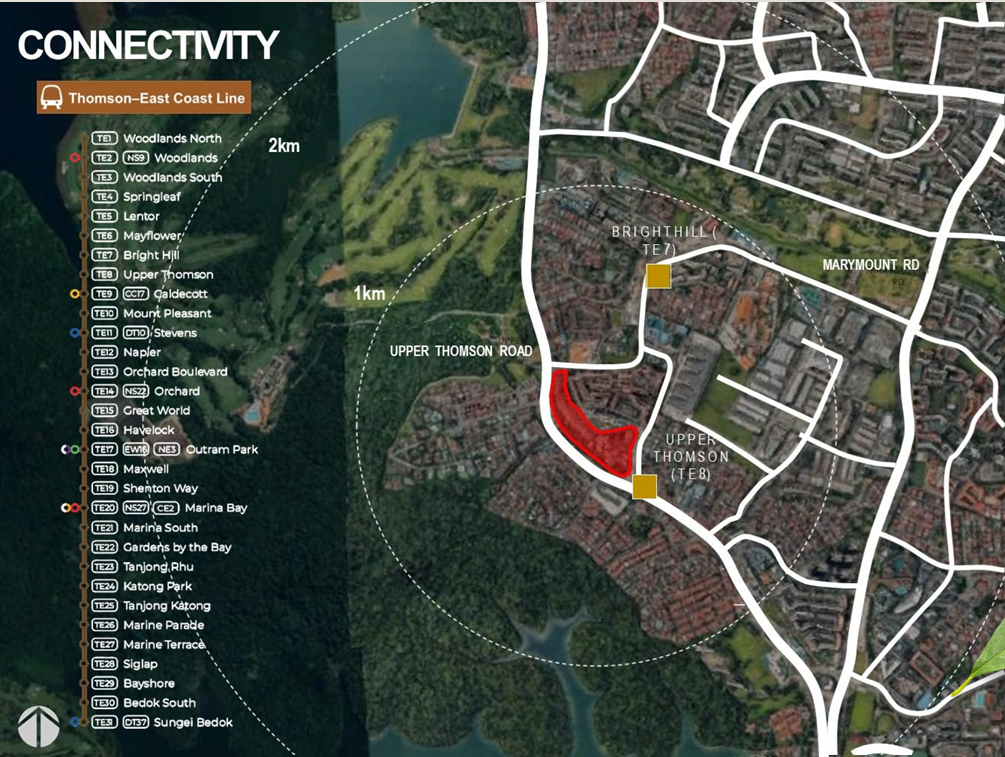 Connectivity map showing Upper Thomson Road frontage and sheltered linkway to Upper Thomson MRT